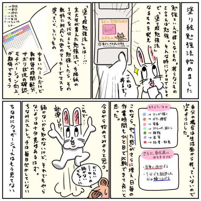 うさぴとくまぷ 塗り絵勉強法始めました Utmgs 求職編 ニコニコ漫画