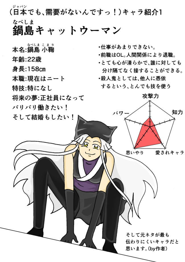 仕事ができない殺人鬼１ ２章 悪魔のいけにえに できませんっ キャラ紹介まとめなんですっ 日本編 ゆーや ニコニコ漫画