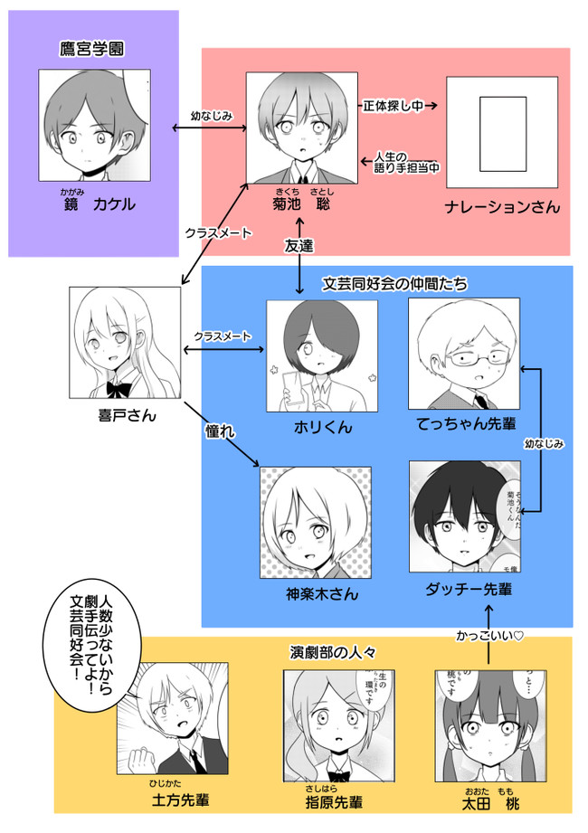 ナレーションと僕 第34話 予感と予兆 春海成 ニコニコ漫画