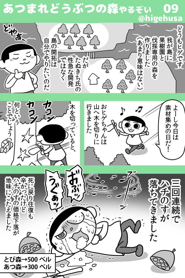 あつ森をサバイバルするプレイ日記 完結 第3話 ヒゲフサ ニコニコ漫画