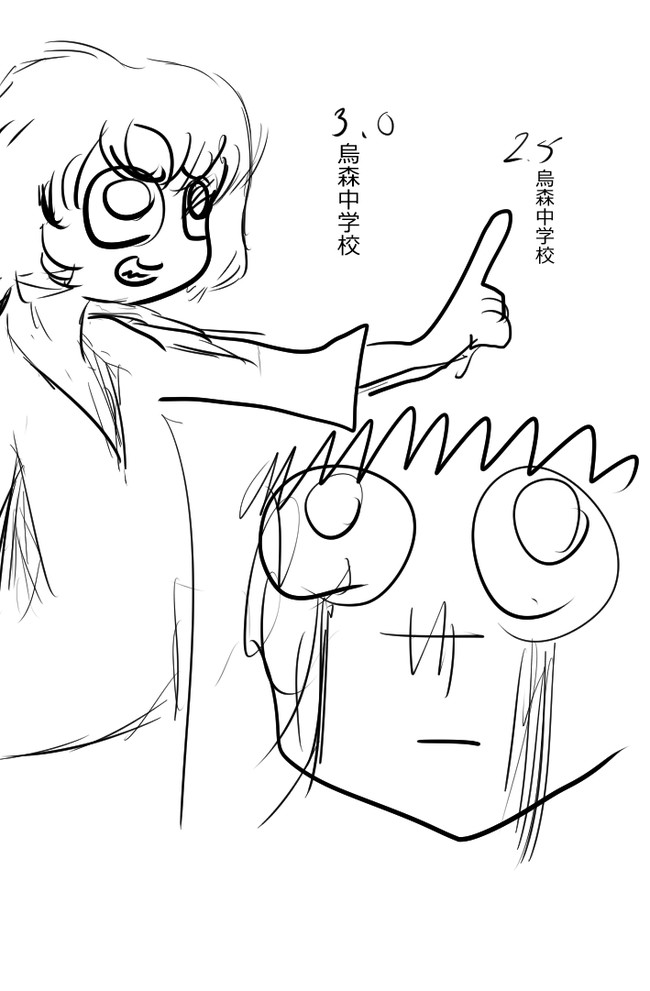 テスト投稿 テスト投稿 やりたいざかりの迷走さん ニコニコ漫画