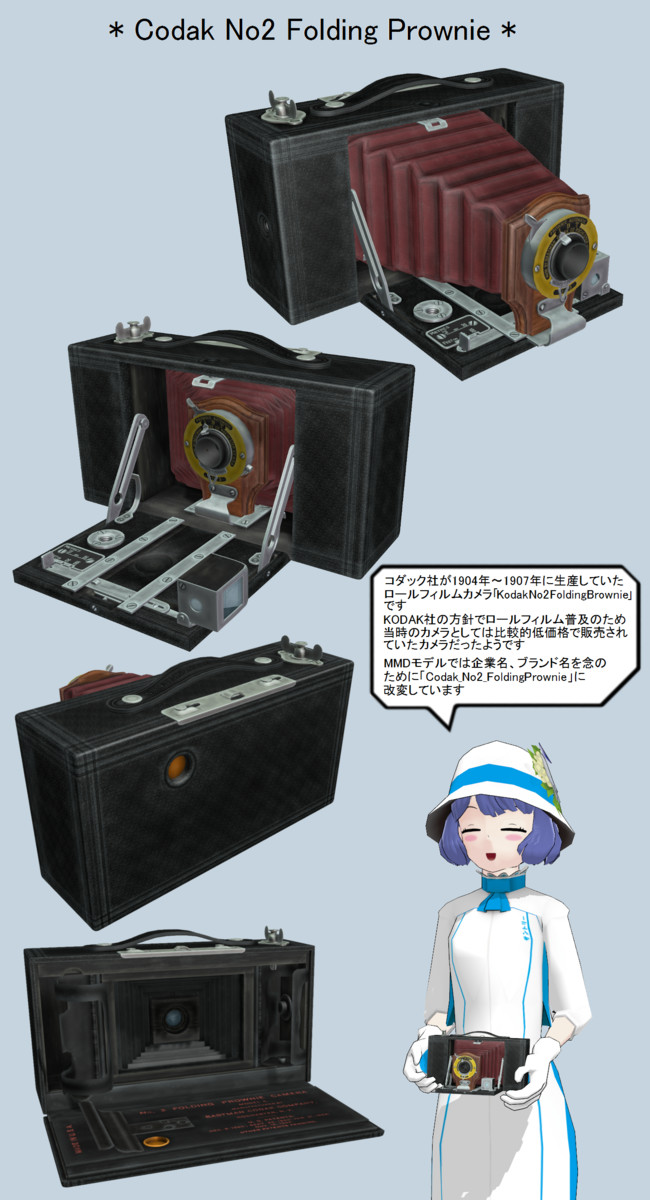 Mmdカメラモデル説明 第1話 Codak No2 Folding Prownie 操作説明 ニコニコ漫画