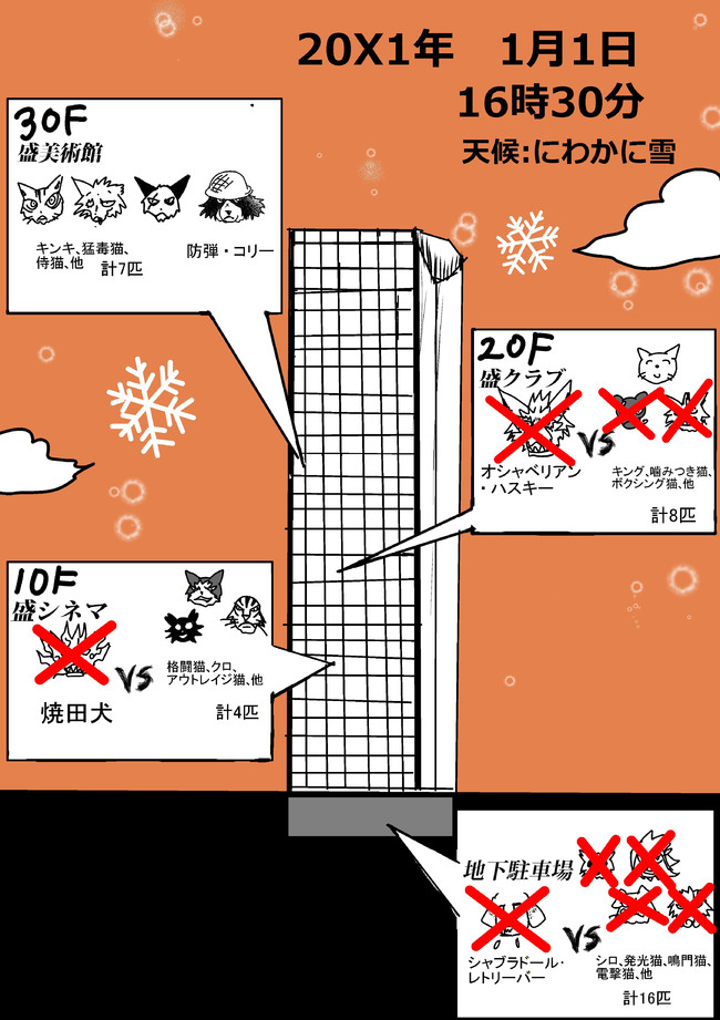 ネコバウト 地獄の三が日 第42話 水面下の漢 タオル ニコニコ漫画