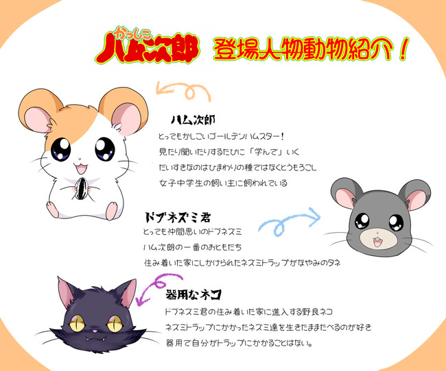 軽度グロ 三次創作注意 かっしこハム次郎 第1話ハム次郎とドブネズミ君 あろまさんじゅうななさい ニコニコ漫画