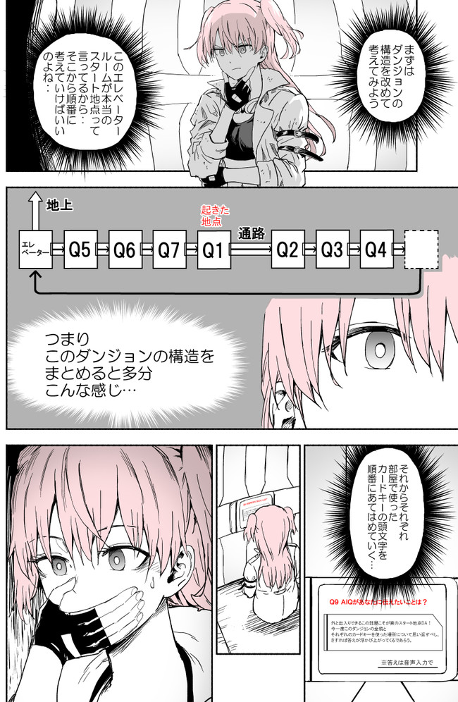 たんぺんいろいろ２ 謎解きする脱出ゲームみたいなまんが Q１０ ぱげらった ニコニコ漫画