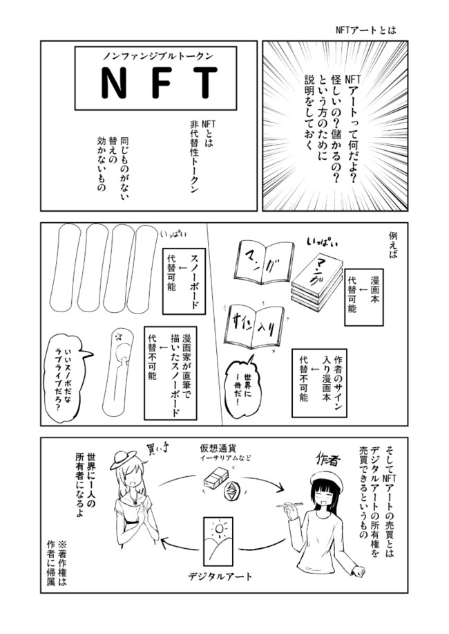 漫画 Nft百合アートで10万円の作品を作ろうと企む漫画家 解説 きっとよくわかるnftアート 志真 Sima ニコニコ漫画