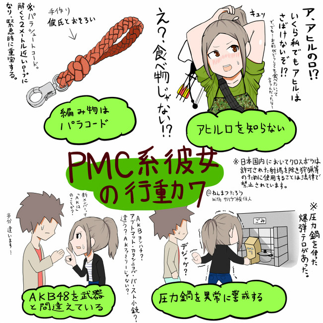 Pmc系彼女の行動 第4話 Pmc系彼女とお出かけ ねんまつたろう ニコニコ漫画