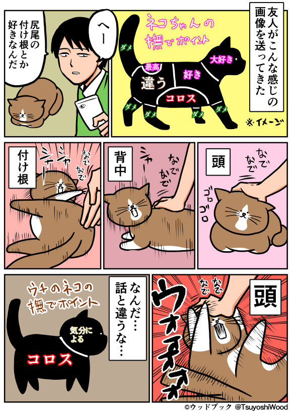 猫漫画日記 14年08月15日 撫でポイント 鴻池剛 ニコニコ漫画