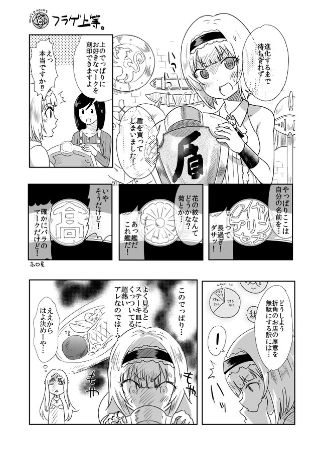 ロイプリちゃんめんどくさい 6めんどい 05 石津カユ ニコニコ漫画