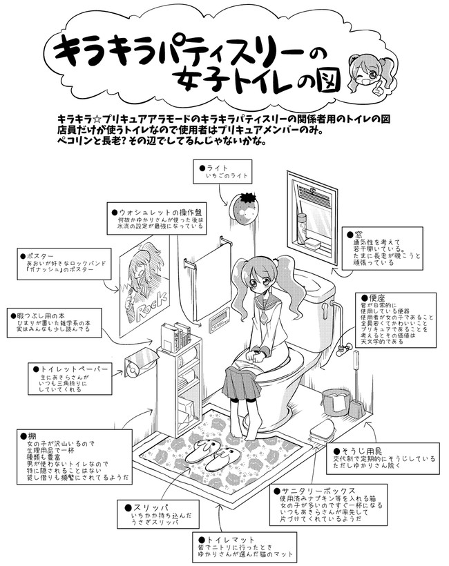 下ネタ多めなキラキラ プリキュアアラモード漫画 キラキラパティスリー女子トイレの図 Natsumin ニコニコ漫画