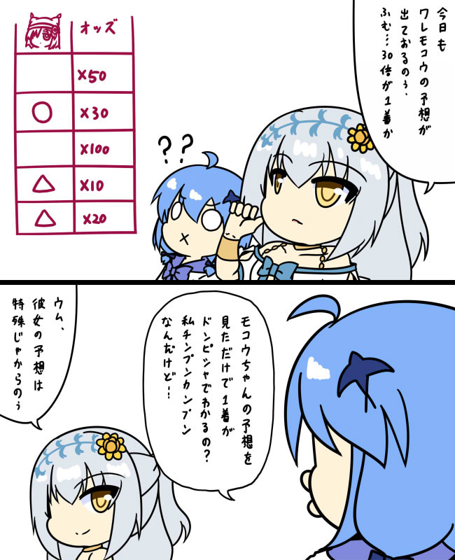 風に舞わない花騎士さん劇場 2ndseason 172 タエちゃんのモコウ予想解説 番台漆 ニコニコ漫画