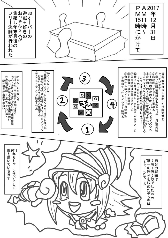 遊戯王 漫画など 17年の年末決闘の結果 ナガ ニコニコ漫画