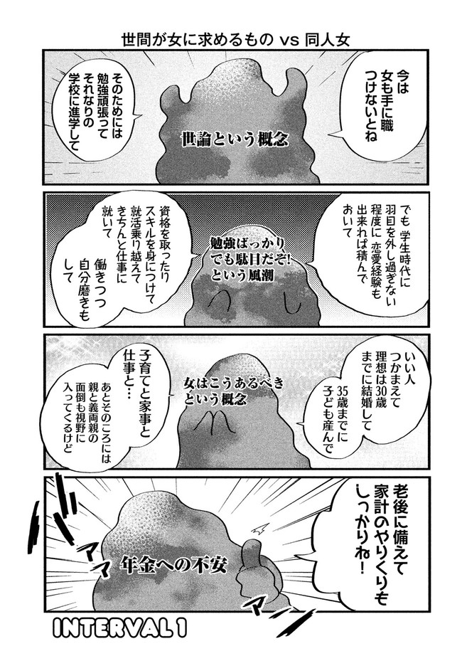 腐女子クソ恋愛本 Interval 1 Aria編集部 ニコニコ漫画
