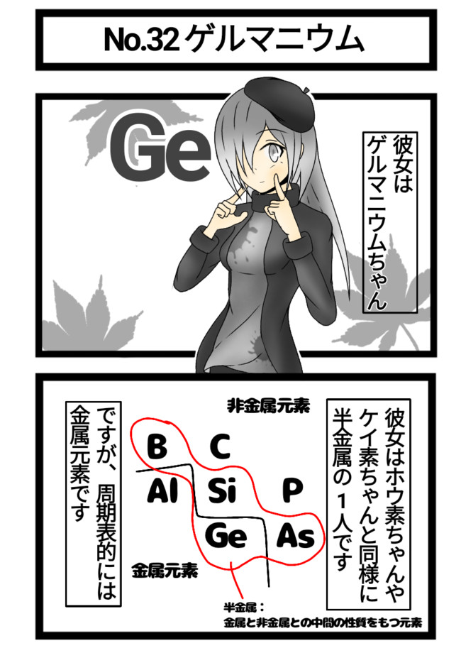 元素を擬人化して覚えてもらう漫画 32 ゲルマニウム 日向月出里 ニコニコ漫画