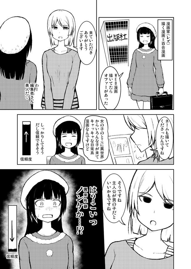 謎レズバトル漫画 百合漫画家vsノンケ編集者 志真 Sima ニコニコ漫画