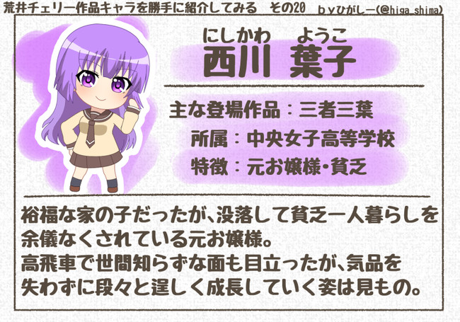 荒井チェリー作品キャラを勝手に紹介してみる 0 西川 葉子 ひがしー ニコニコ漫画