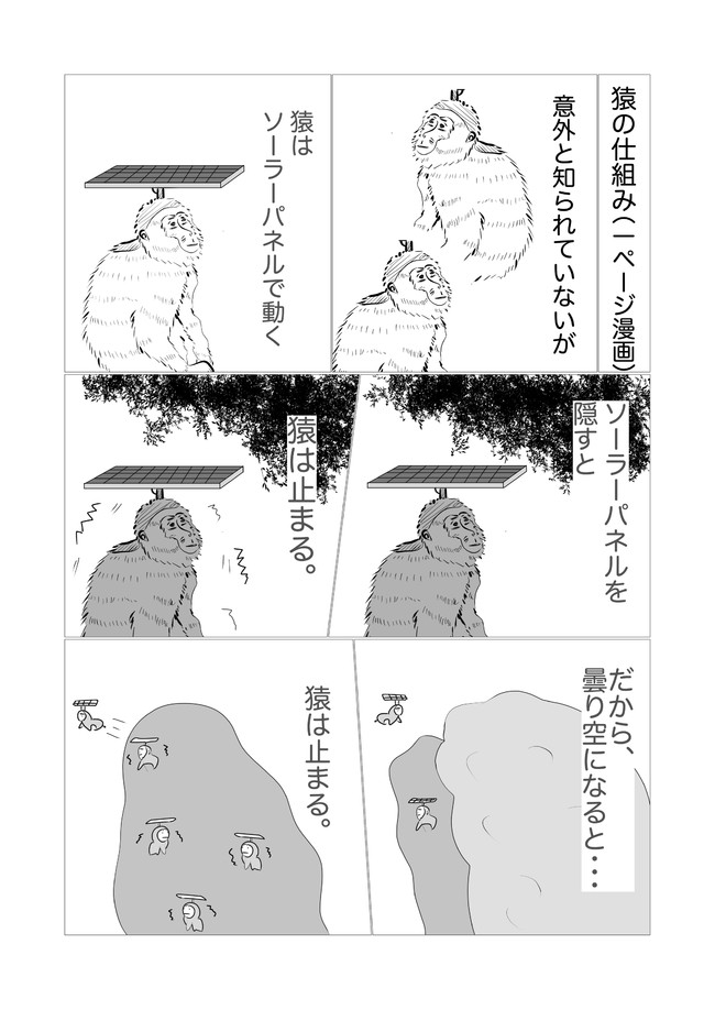 明読斎ーめんどくさいーの四コマ漫画 猿の仕組み 一ページ漫画 めんどくさい ニコニコ静画 マンガ
