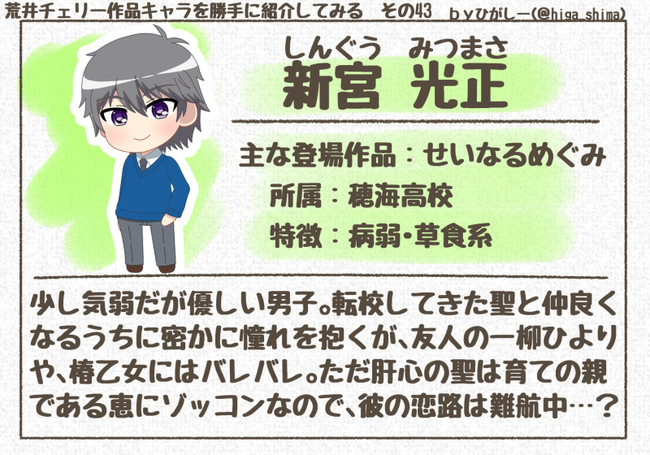 荒井チェリー作品キャラを勝手に紹介してみる 043 新宮 光正 ひがしー ニコニコ漫画