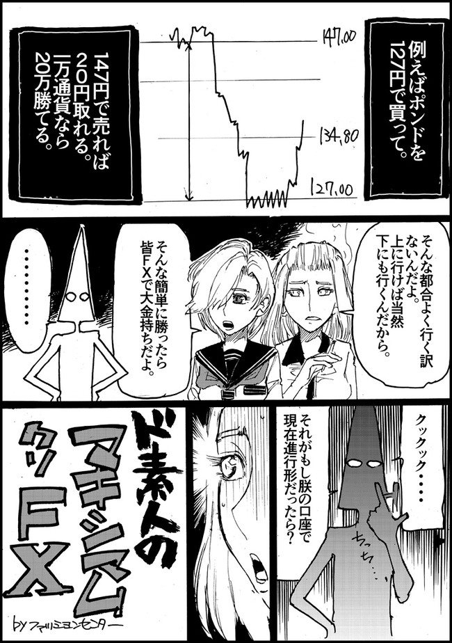 マキシマムクソｆｘ 第2話 圧倒的メシマズ しまむら ニコニコ漫画