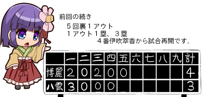 幻想郷野球伝 第30話 開き直り すぎやまりょう ニコニコ漫画