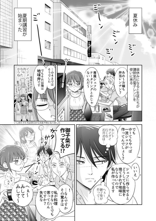 イケ期が来て人生終わりかけてる 第10話 新田せん ニコニコ漫画