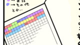 塗り絵勉強法始めました