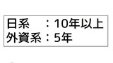 第27話 平均勤続年数