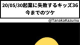 起業に失敗するキッズ３６「今までのツケ」