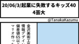 起業に失敗するキッズ40「4芸大」
