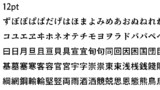 文字サイズと判読性