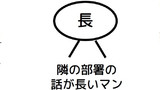 第19話 長い話