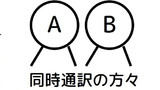 第58話 同時通訳の世界