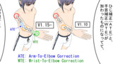 （４）V1.15- 全腕補正と追加ツール