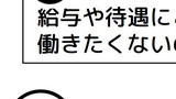 第21話 人事の本音
