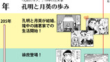 【特別記事】孔明のヨメ。年表