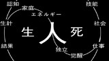 第45話 15日目3時間37分