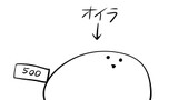 2023年4月17日の日記「500円」