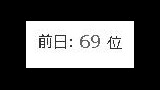 ちょっと見てくれー！（1日で消します）（1日で消すと言ったな。あれは嘘だ）
