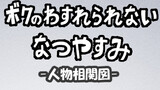 ボクわす人物相関図