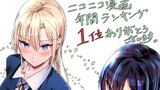 【記念イラスト】祝！年間ランキング１位獲得！