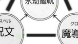 クロス・スターブレイブ