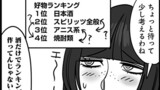 第14話