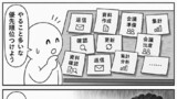 不安度高