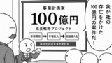 今日もバグってる