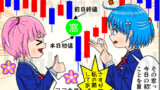 コギャル投資家紅理科（くりか）の錬金術