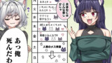 ヤンデレ飼い猫ちゃんたちが離してくれない