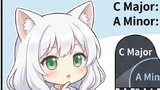 【短期集中連載】フェリスちゃんのスケール虎の巻