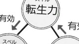 クロス・スターブレイブ①