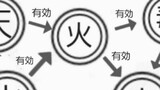 クロス・スターブレイブ①