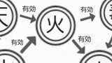 クロス・スターブレイブ①